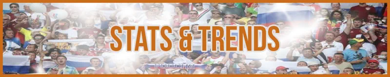 RPL Stats & Trends banner